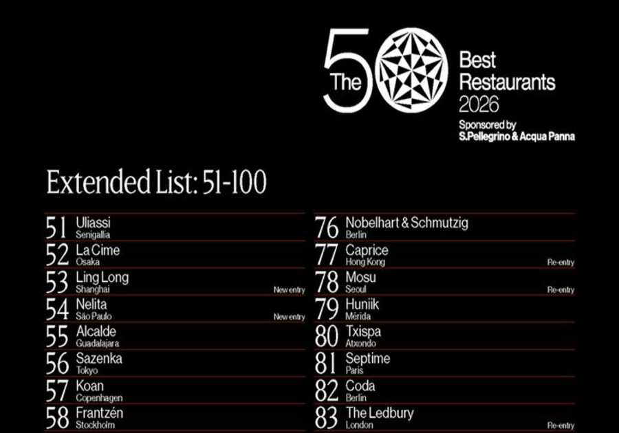 The 50 Best Restaurants Announces the 51-100 List for 2026