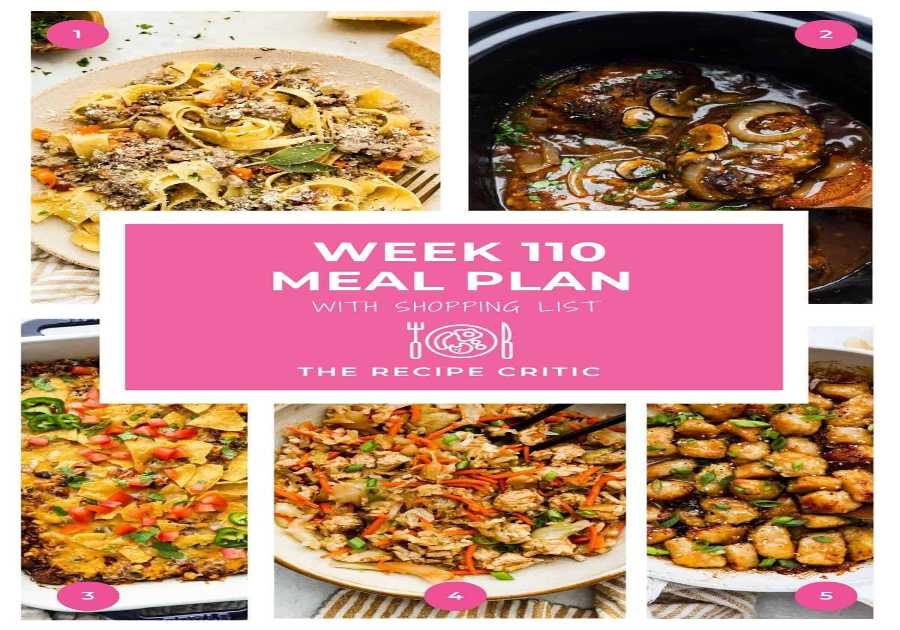 Weekly Dish Plan # 110.